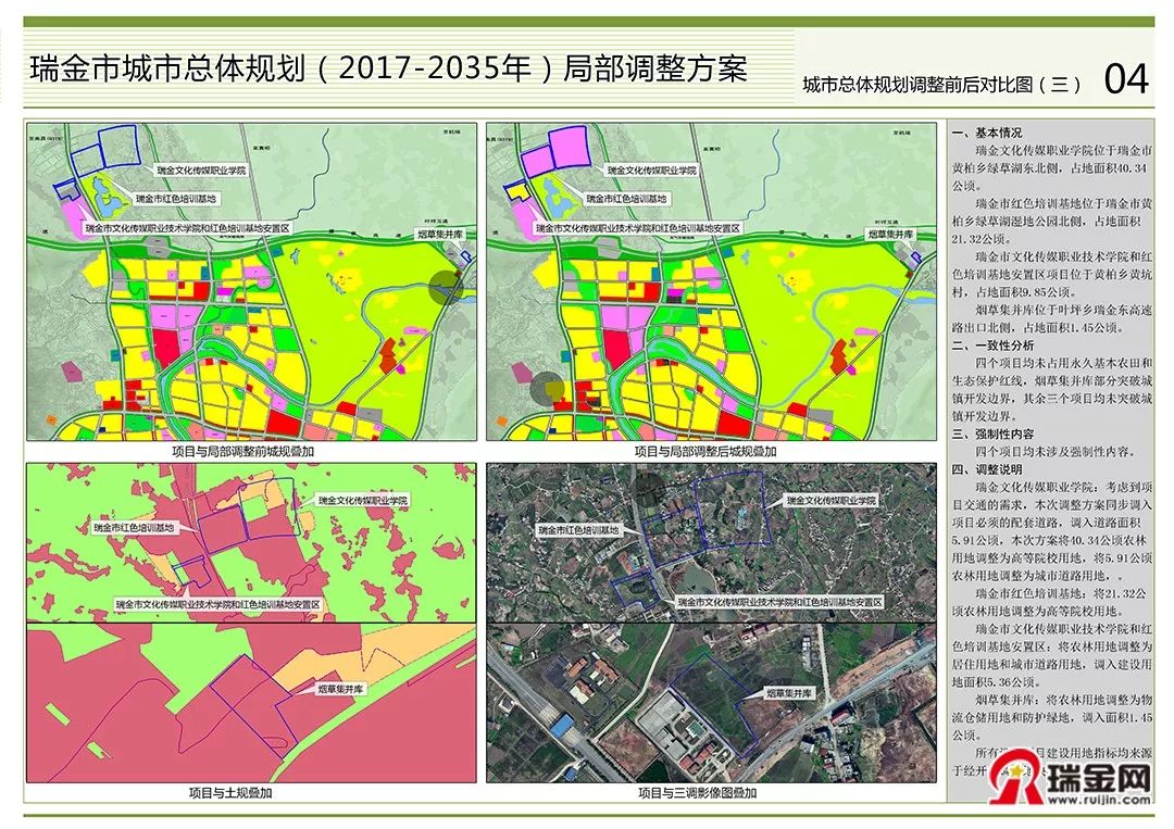 瑞金城市总体规划局部调整方案公布!