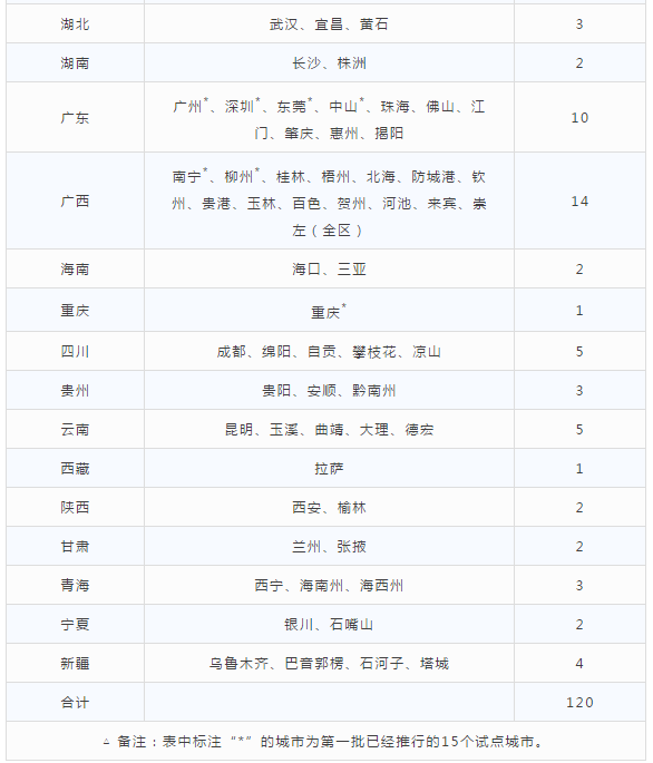 微信图片_20190514092204.png