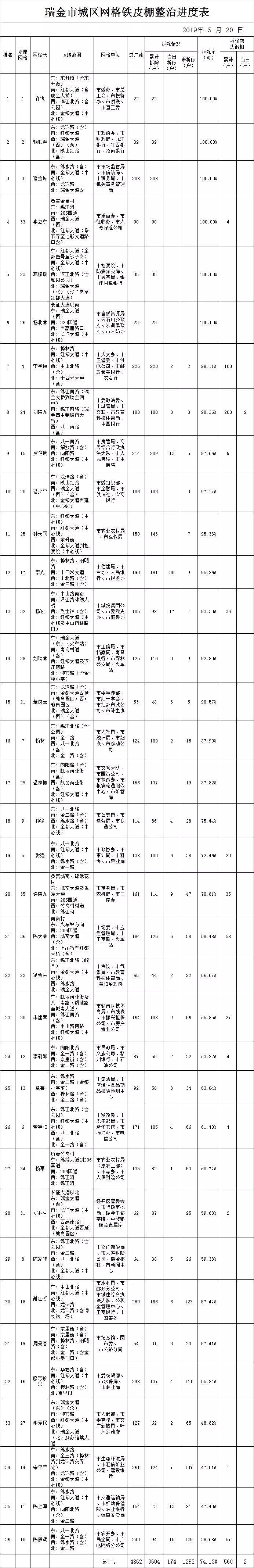 微信图片_20190522083811.jpg